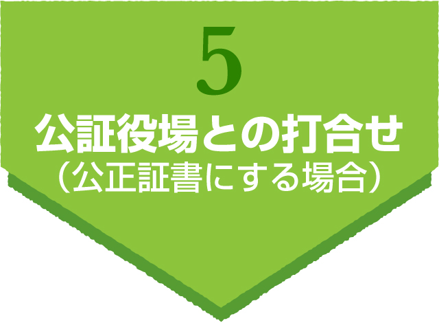 5.公証役場との打合せ（公正証書にする場合）