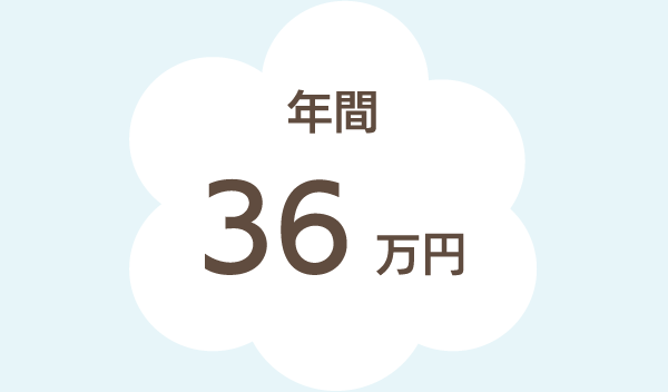 年間36万円